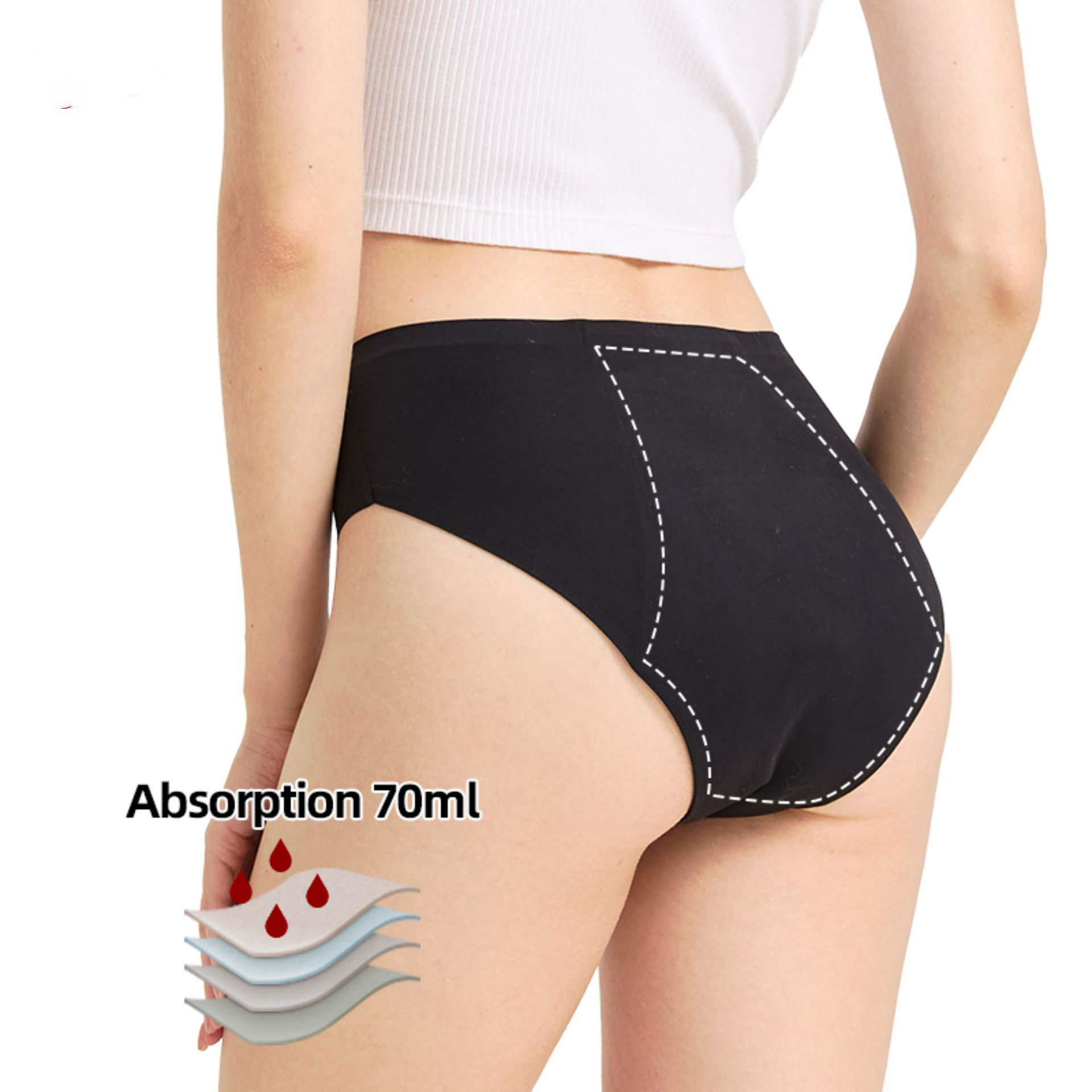 Women Period Panties 50ml Abso - Period Panty Absorbent recension och pris